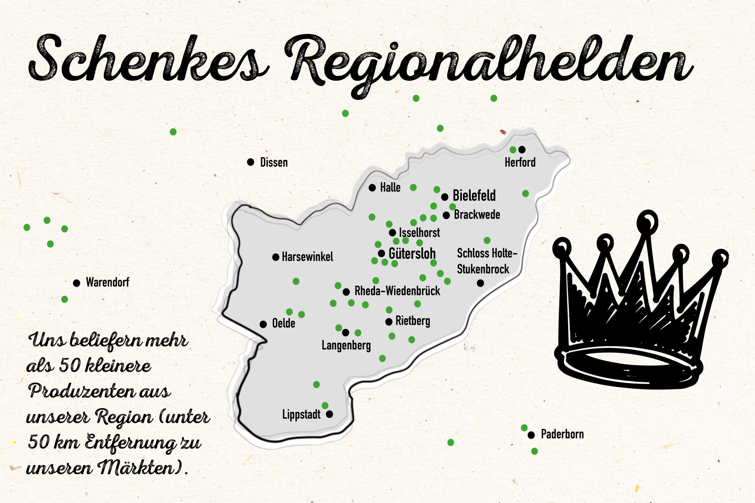 Karte mit Hervorhebung von Städten und Text: "Schenkes Regionalhelden" und "mehr als 50 kleinere Produzenten aus unserer Region".
